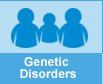 Genetic Disorders